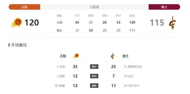 欧美一区二区在线播放